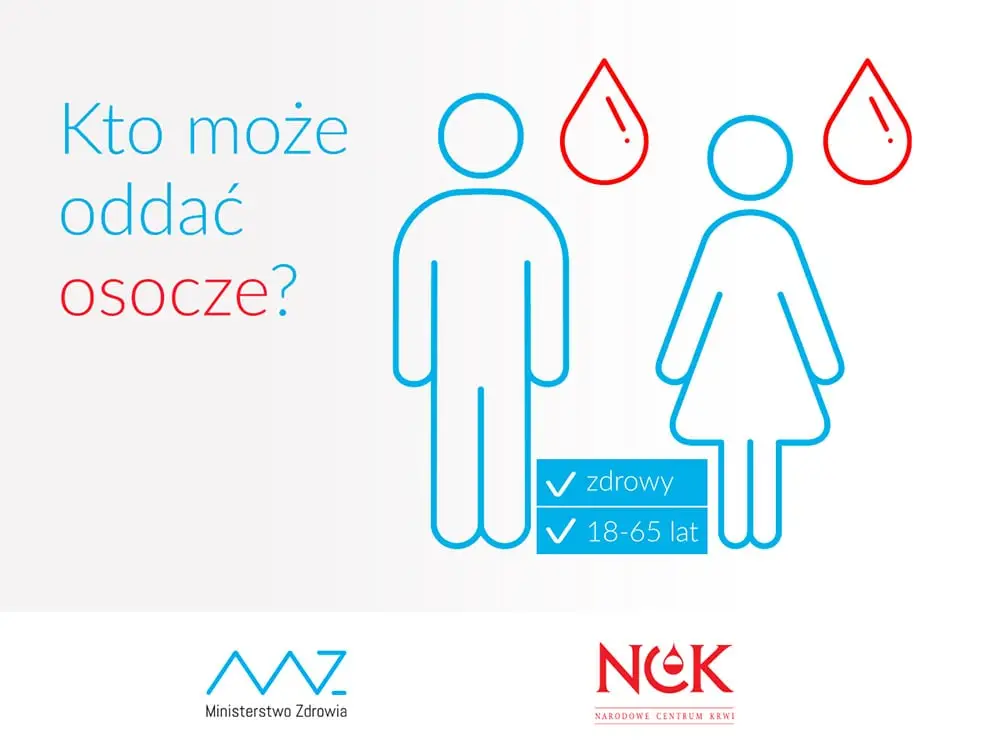 Osocze ozdrowieńców COVID-19